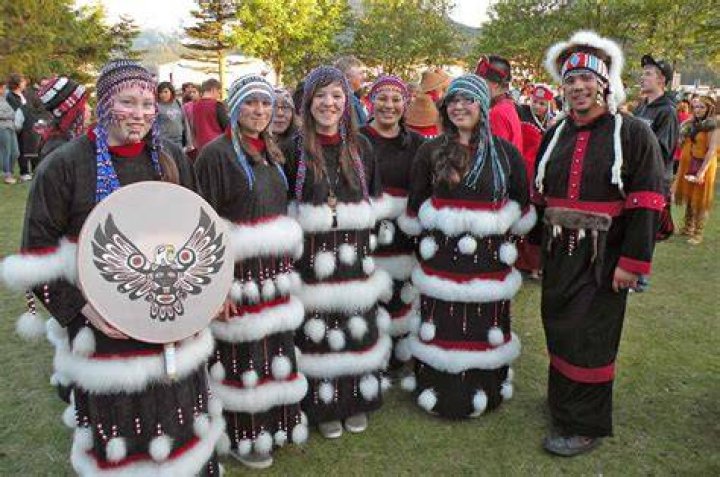Alaska Native Communities