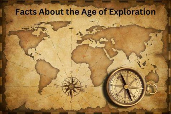 History of Exploration
