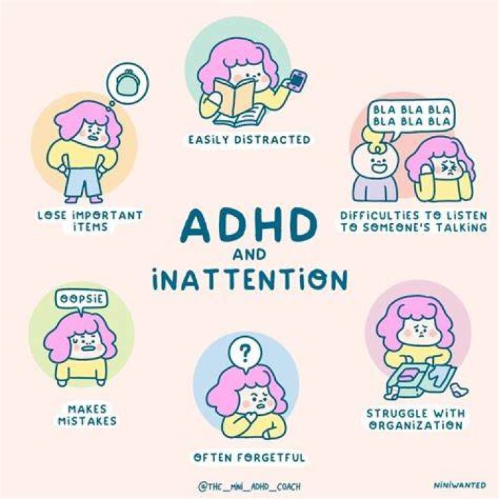 Inattention