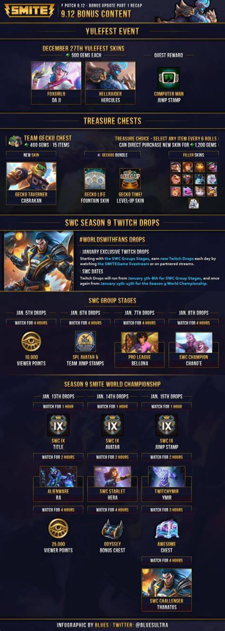 SMITE Patch Notes | 8.8 Bonus Update & Next 8.9 Update Notes