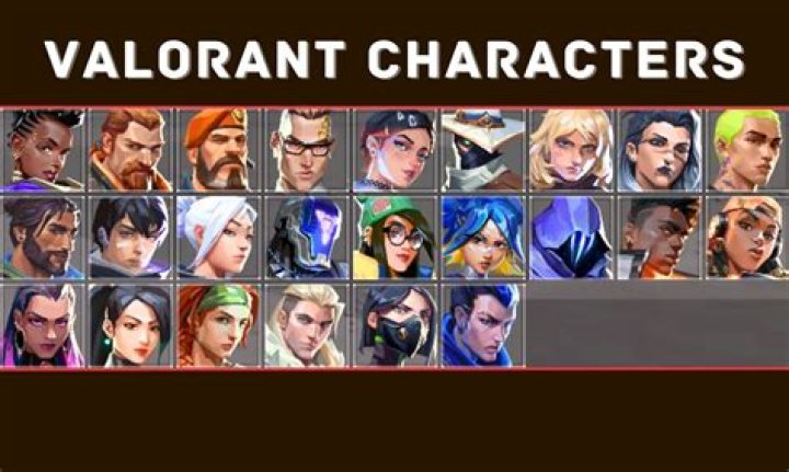 Valorant agents shown (from left to right) Sova, Pheonix, Viper, Jett, and Cypher.